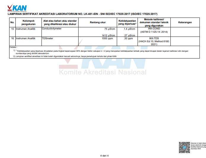 Logo Akreditasi ilac-MRA dan KAN